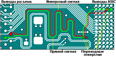 Что такое дифференциальный сигнал. Смотреть фото Что такое дифференциальный сигнал. Смотреть картинку Что такое дифференциальный сигнал. Картинка про Что такое дифференциальный сигнал. Фото Что такое дифференциальный сигнал